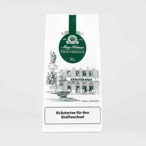 Dr.Kottas_Webshop_Anzeigebild_Kräutertee-für-den-Stoffwechsel