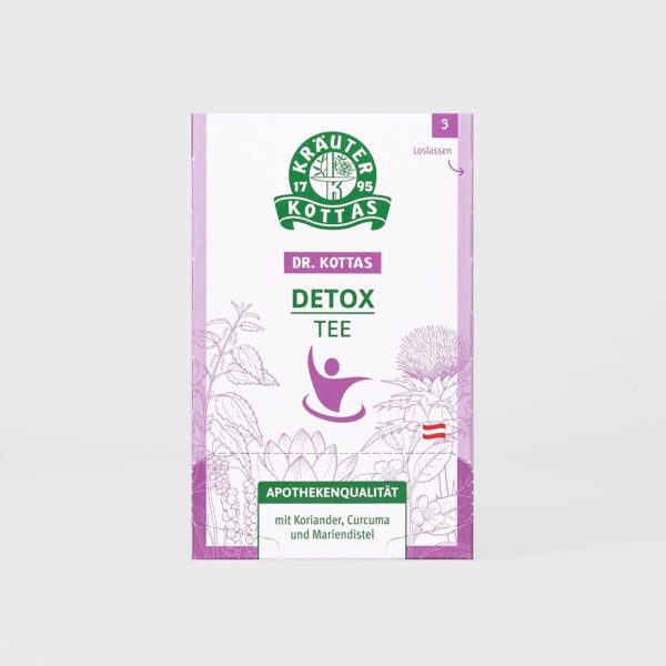 Detox-Tee