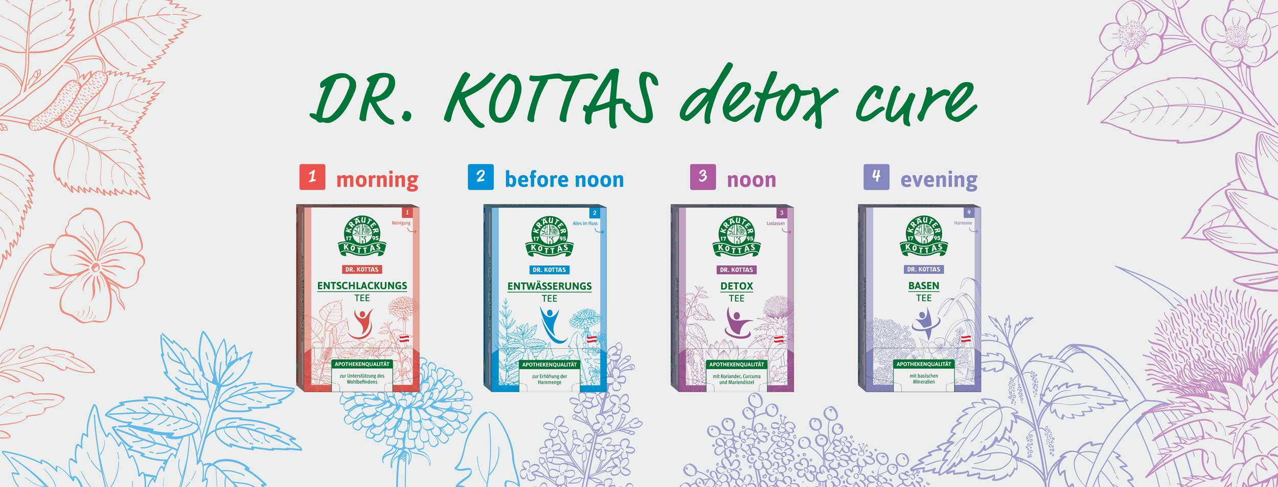 detox, fasting, tea, cleansing